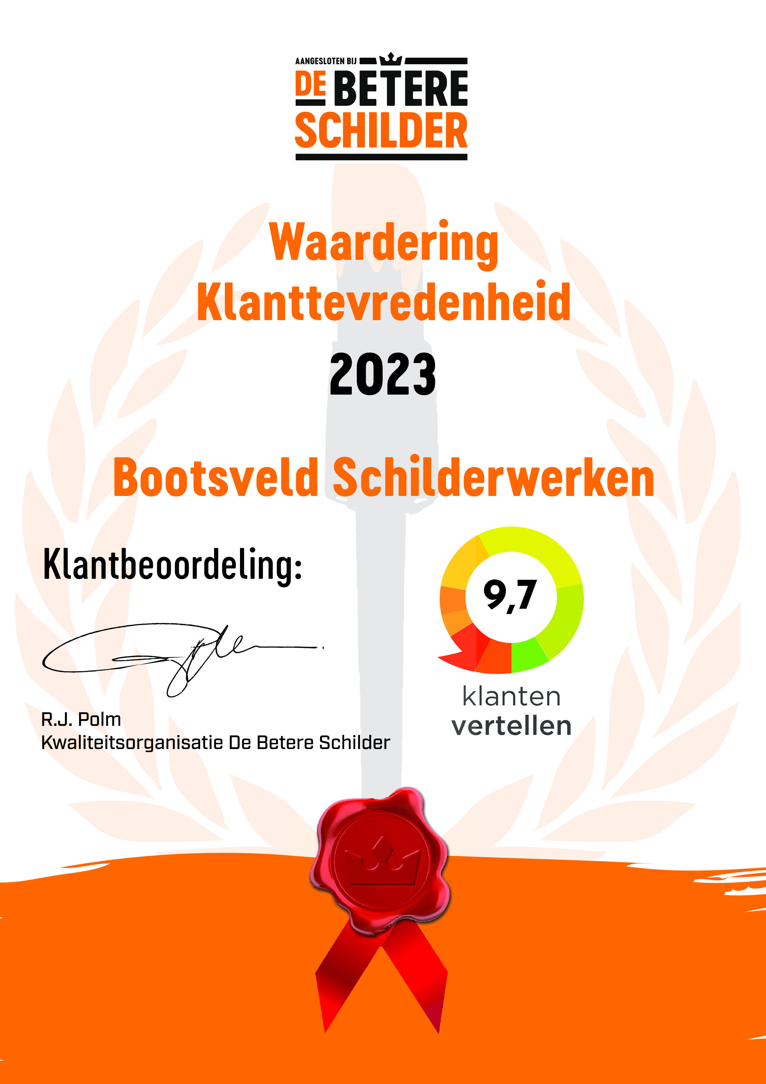 Klantenbeoordeling